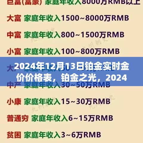 黜衣缩食 第3页
