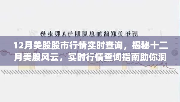 揭秘十二月美股风云，实时行情查询指南助你洞悉股市动态