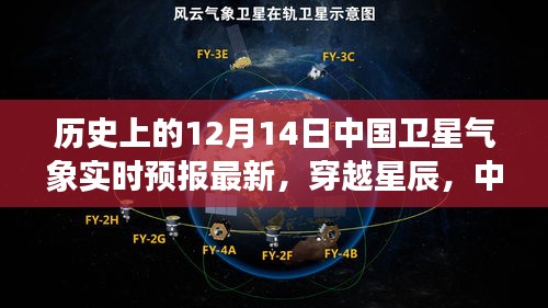 中国卫星气象引领下的自然美景探索之旅，最新实时预报与星辰之旅启程于12月14日