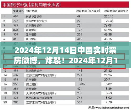 雪中送炭 第3页