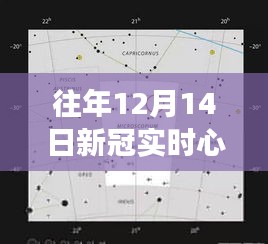 探秘往年12月14日新冠实时心率监测背后的故事，小巷深处的神秘小店揭秘其原理与故事