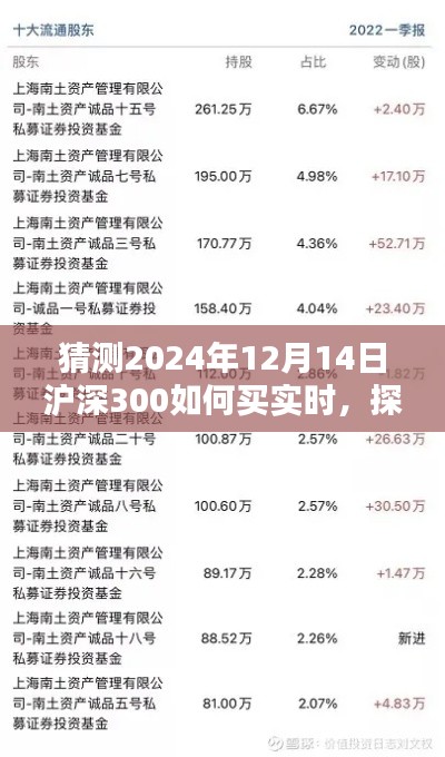 降尊纡贵 第3页