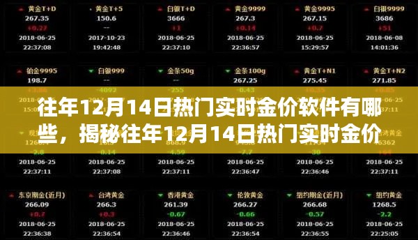 揭秘往年12月14日热门实时金价软件排行榜及推荐软件分析