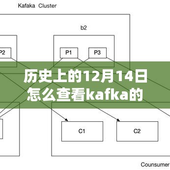 第1317页