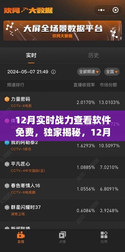 独家揭秘，12月最强实时战力查看软件，免费畅享无阻，实时战力查询不花钱！