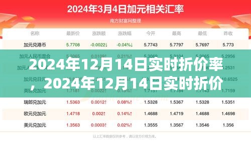 荆钗布裙 第3页