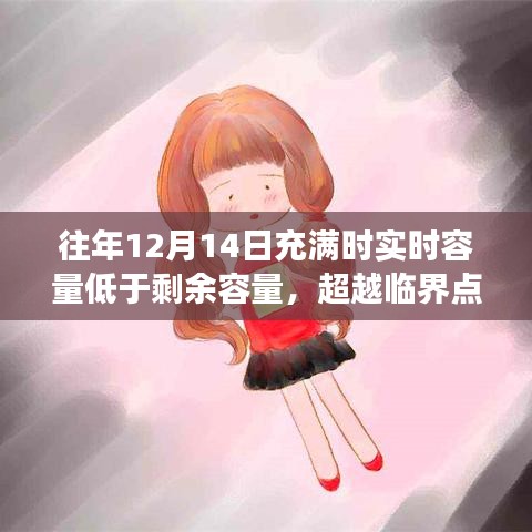 富贵逼人 第3页