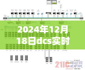 DCS实时控制操作指南，从入门到精通——适用于初学者与进阶用户的全方位指南（2024年12月版）