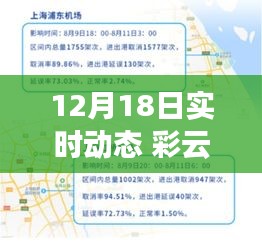 12月18日彩云天气实时动态，与自然美景共舞的日子