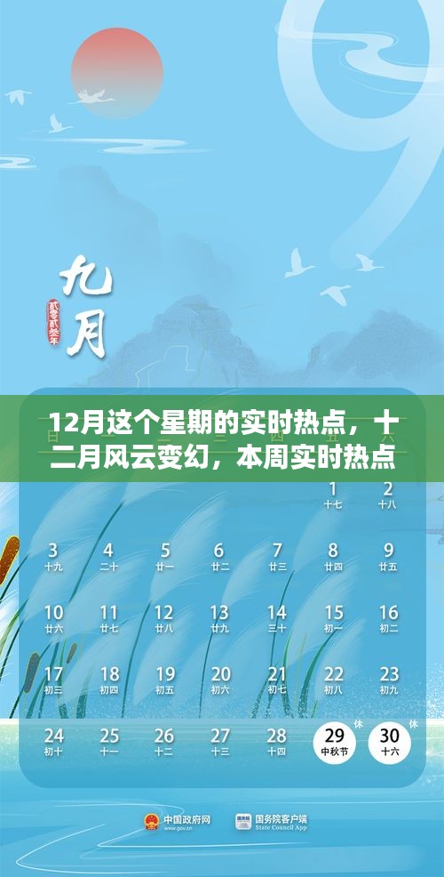 十二月风云变幻，本周实时热点深度解析与剖析
