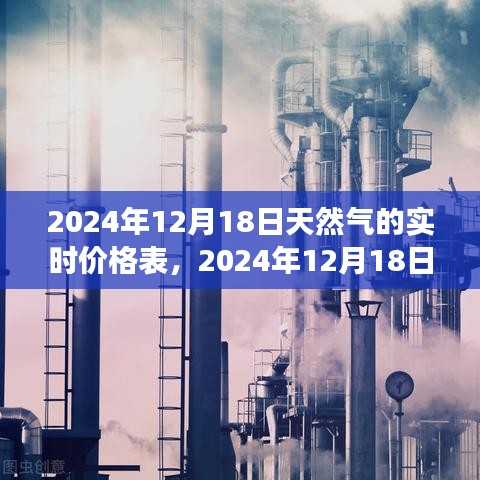 2024年12月18日天然气实时价格表及市场走势深度解析