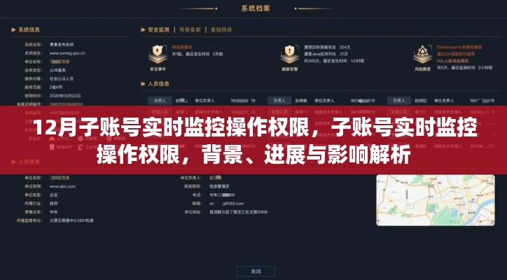 子账号实时监控操作权限的深度解析，背景、进展与影响探讨