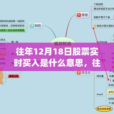 诚心诚意 第3页