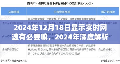 张弛不定 第3页