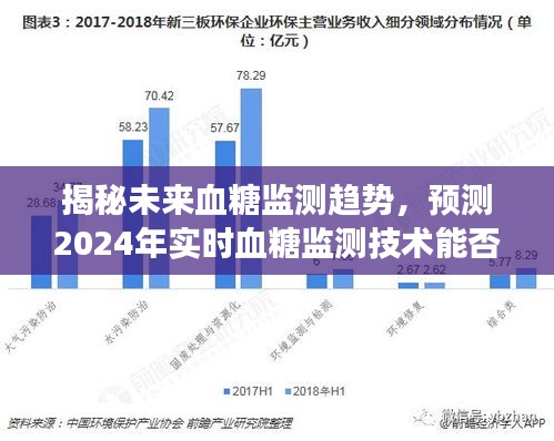 揭秘未来血糖监测趋势，预测实时血糖监测技术能否在2024年精准掌控健康之舵