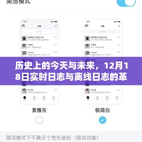 历史上的今天与未来，革命性高科技产品体验下的实时日志与离线日志革命