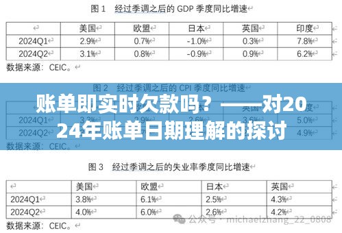 账单日期与实时欠款关系解析，对账单日期理解的探讨（2024年视角）