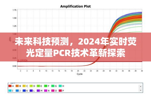 未来科技展望，实时荧光定量PCR技术革新探索（2024年）