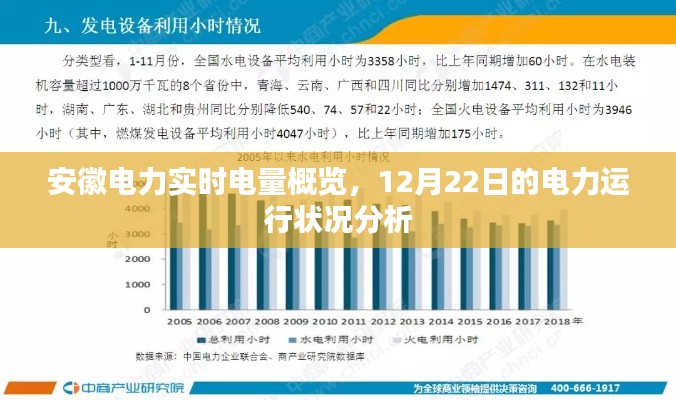 第1168页