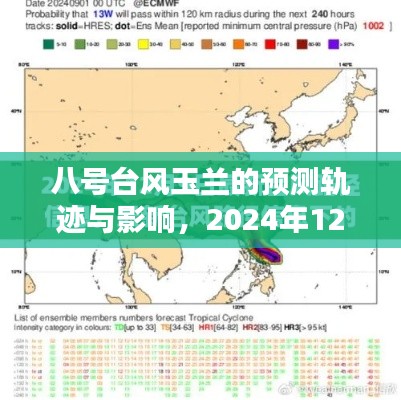 只争朝夕 第3页