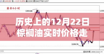 志同道合
