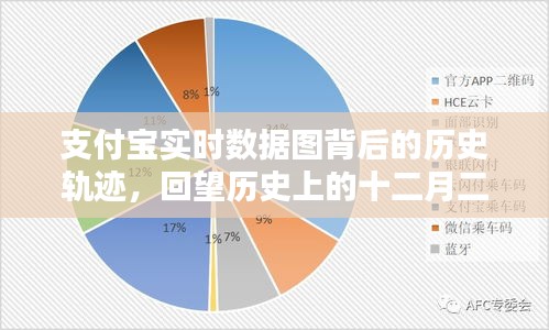 饭来张口 第2页