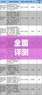 马马虎虎 第3页