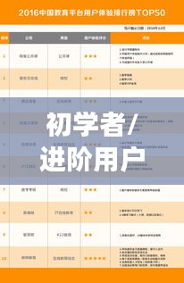 2023年12月电影票排行指南，轻松获取热门电影资讯并成功购票（适合初学者与进阶用户）