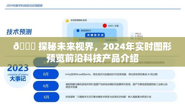 探秘未来视界，前沿科技产品实时图形预览前瞻（2024年）
