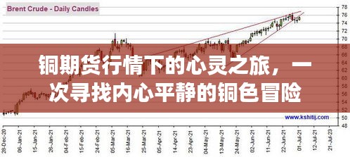 铜期货行情下的心灵之旅，寻找内心平静的铜色探秘之旅