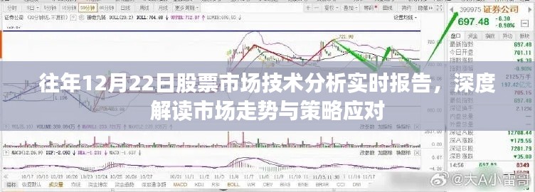 深度解读市场走势与策略应对，往年12月22日股票市场技术分析实时报告