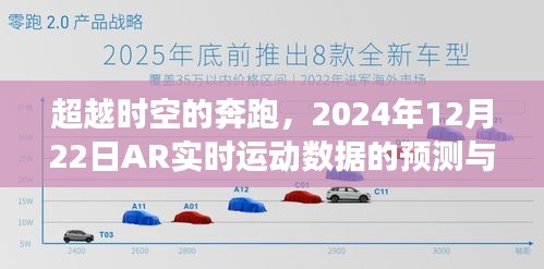 超越时空的奔跑，预测未来运动数据挑战，学习变化铸就自信与成就感
