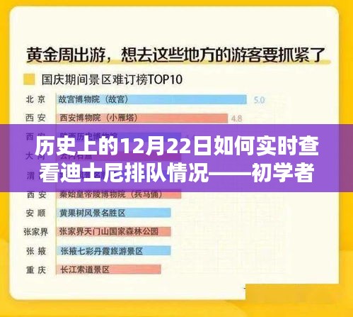 历史上的12月22日，迪士尼实时排队查看指南——适合初学者与进阶用户