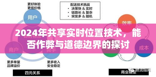 探讨实时位置共享技术的道德与作弊边界，2024年的展望