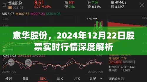 意华股份实时股票行情深度解析（2024年12月22日）
