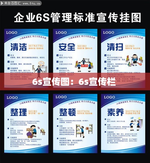 6s宣传图：6s宣传栏 