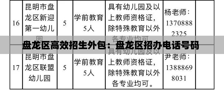 盘龙区高效招生外包：盘龙区招办电话号码 