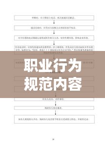 职业行为规范内容：什么是职业行为规范的总称 