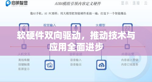 软硬件双向驱动，推动技术与应用全面进步