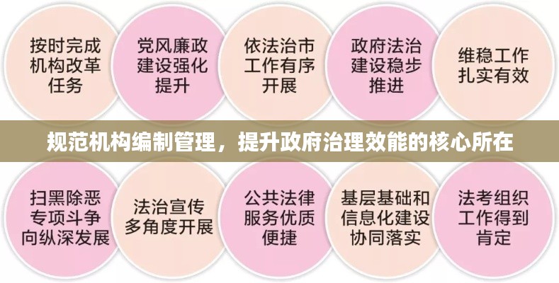 规范机构编制管理，提升政府治理效能的核心所在