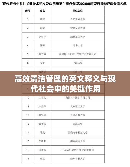 高效清洁管理的英文释义与现代社会中的关键作用