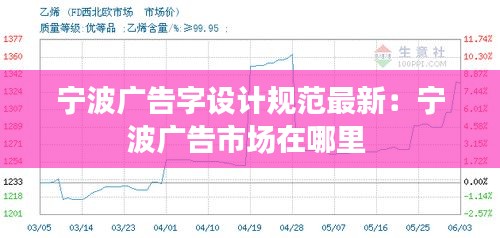宁波广告字设计规范最新：宁波广告市场在哪里 