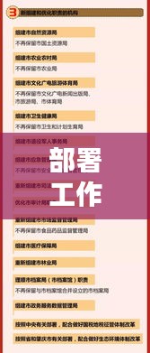 部署工作推动落实：部署落实工作方案 
