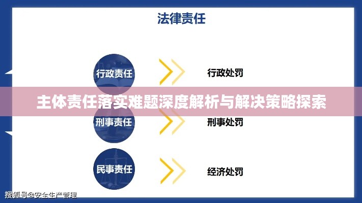 主体责任落实难题深度解析与解决策略探索