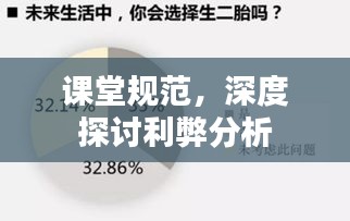 课堂规范，深度探讨利弊分析