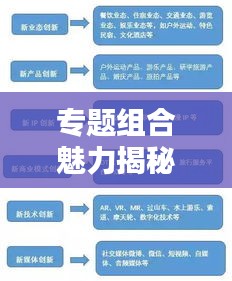 飞蛾扑火 第3页