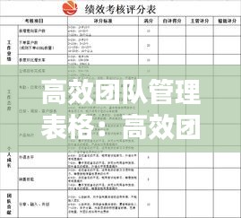 高效团队管理表格：高效团队的七个指标 