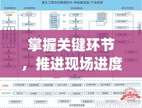 掌握关键环节，推进现场进度——确保项目顺利进行的秘诀