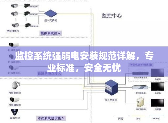 监控系统强弱电安装规范详解，专业标准，安全无忧