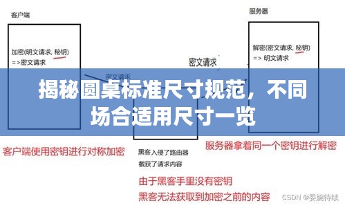 揭秘圆桌标准尺寸规范，不同场合适用尺寸一览